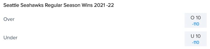 Seattle Seahawks Win Total Odds via FanDuel Sportsbook